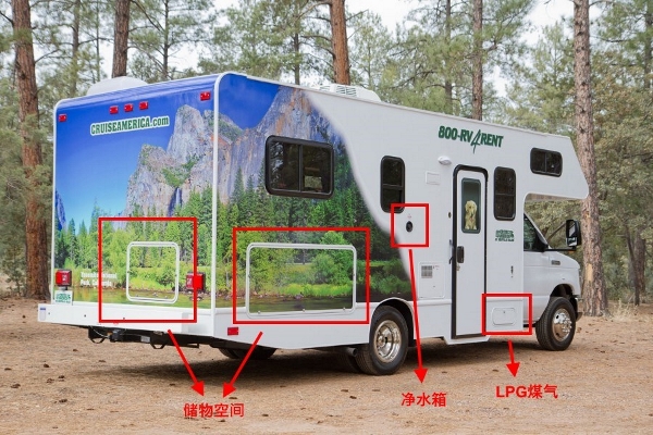 房车使用-房车外部-右侧